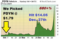 $EMKR - Penny Stock Pick
