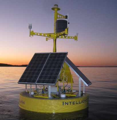 IDN's Scanning Buoy